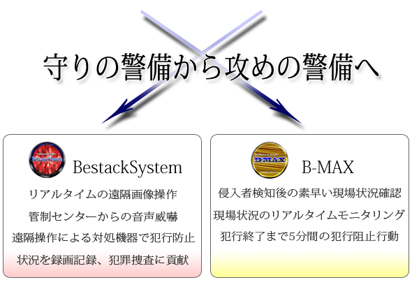 守りの警備から攻めの警備へ