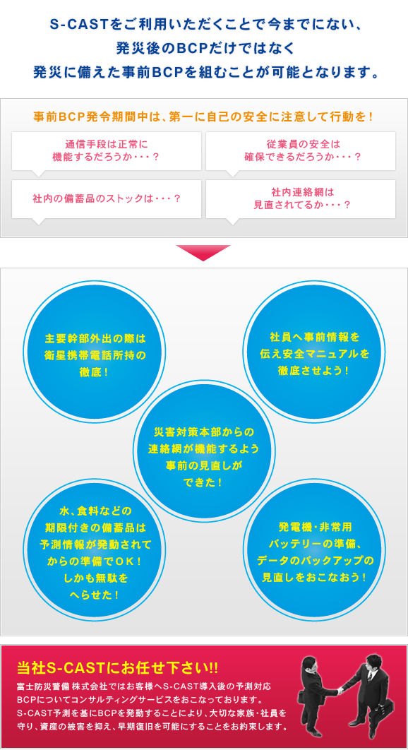 BCP(Business Continutity Plan)のメリット